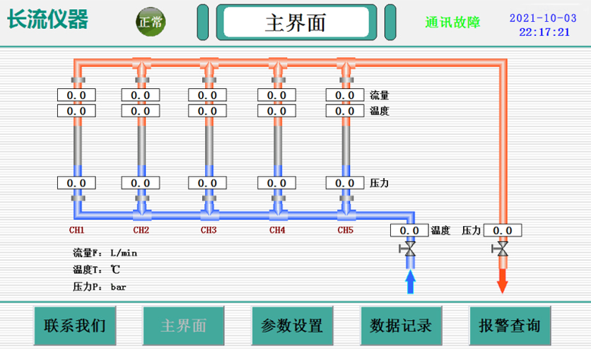 進入報警狀態(tài).jpg