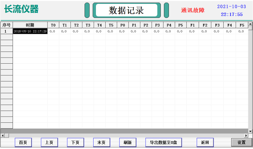 數據記錄.jpg