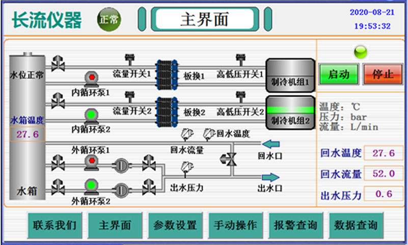 冷水機(jī)控制面板.jpg