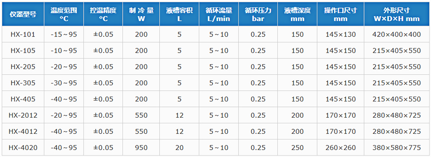 技術(shù)參數(shù).jpg