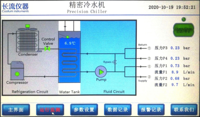 冷水機(jī)數(shù)據(jù)記錄.jpg