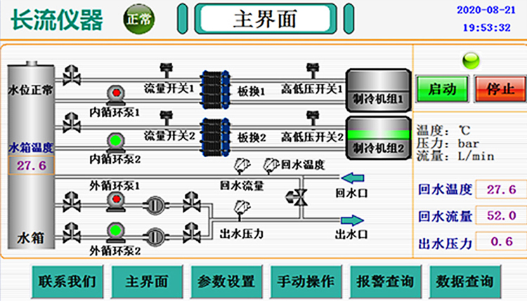 長流儀器控制面板.jpg