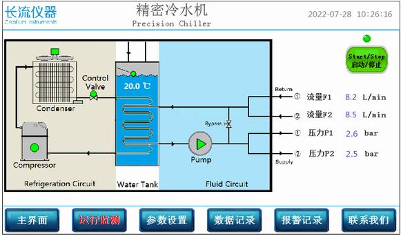 精密冷水機(jī)操作面板.jpg