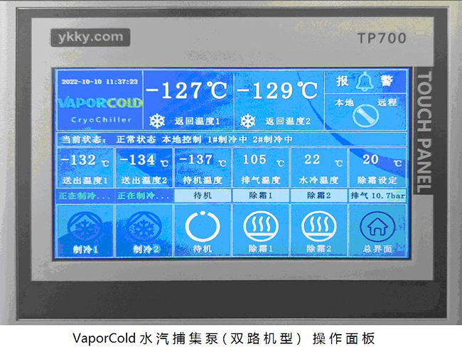 VaporCold水汽捕集泵（雙路機型）.jpg