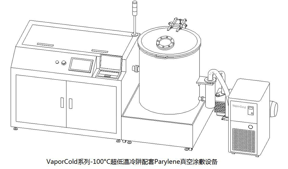  -100℃超低溫冷阱應(yīng)用于Parylene真空涂層設(shè)備.jpg