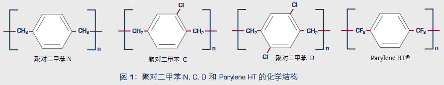 Parylene結(jié)構(gòu).jpg